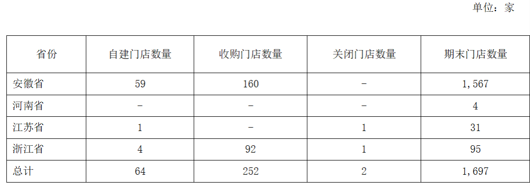 微信圖片_20240829084209